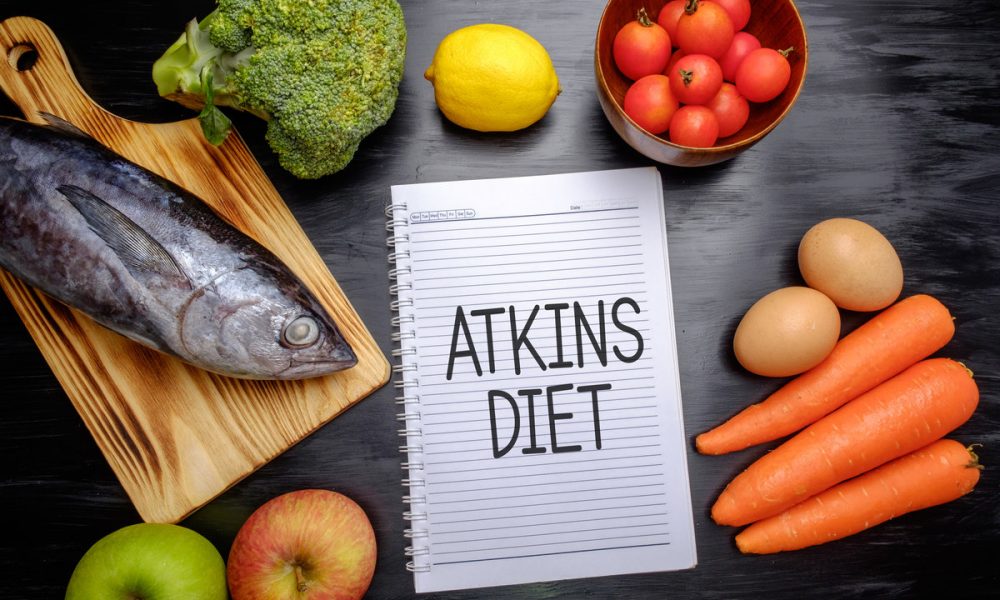 Atkins diets plans